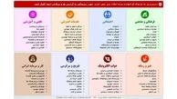فیلترینگ بدون اخطار به کسب‌وکارهای تبلیغاتی آنلاین رسید