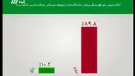 مردم فدراسیون را مسوول عدم میزبانی ایران برابر عربستان می دانند(+عکس)