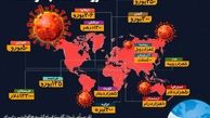جریمه ماسک نزدن در کشورهای مختلف