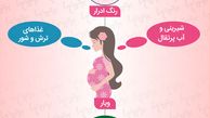 از کجا بفهمیم بچه پسر است یا دختر؟/اینفوگرافی