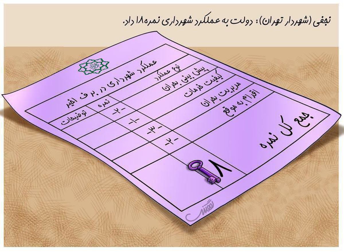 سمفونی دولت و شهرداری؛ همه چی آرومه