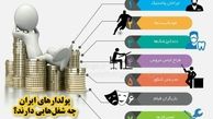 7 شغل پُردرآمد در ایران
