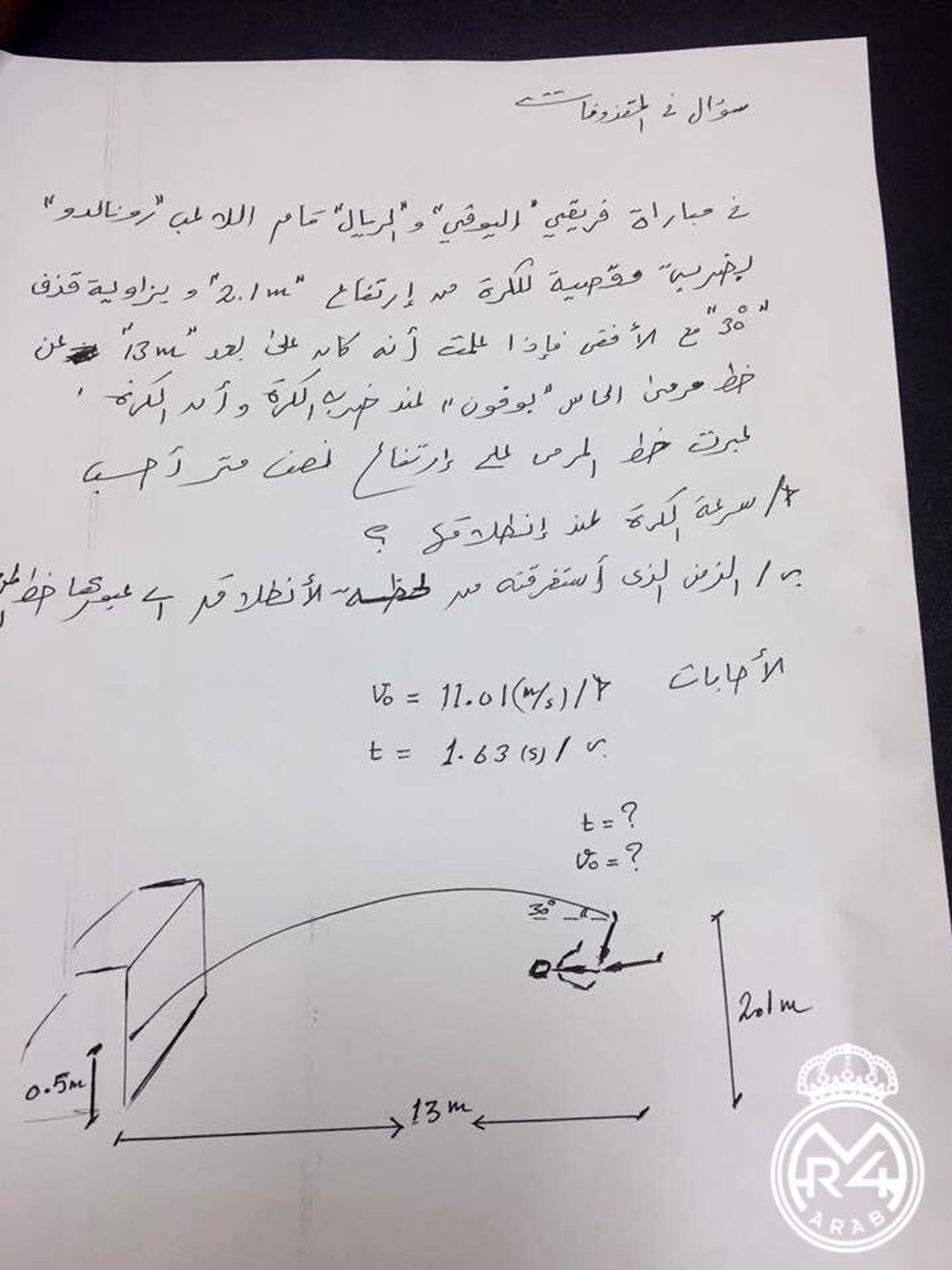 قیچی برگردان رونالدو به بوفون سوال امتحانی شد!+عکس
