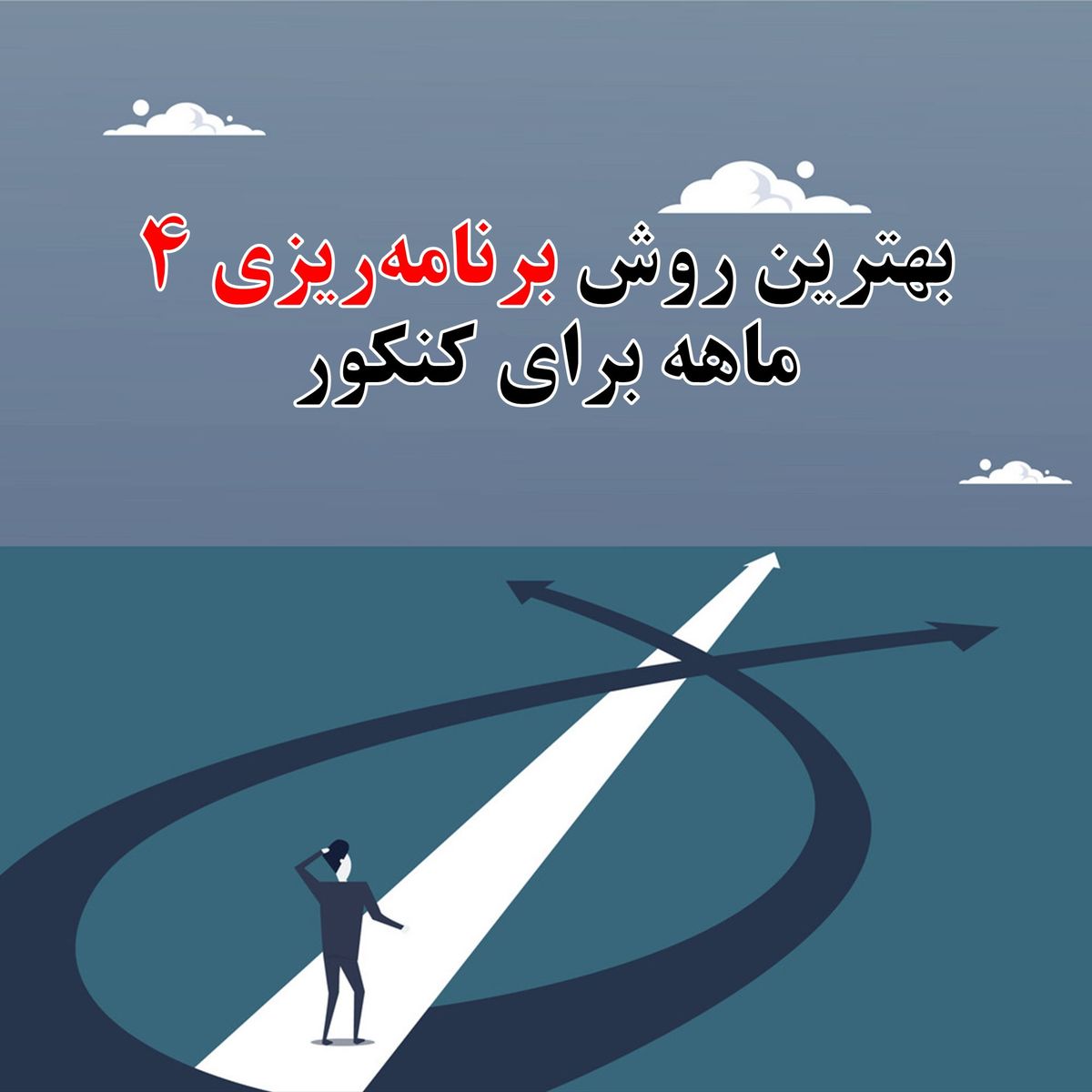 بهترین روش برنامه ریزی 4 ماهه برای کنکور