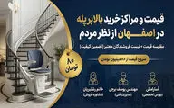 بهترین مراکز خرید بالابر پله در اصفهان از نظر مردم + قیمت