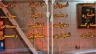 متوسط قیمت مسکن در تهران چقدر است؟ 