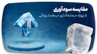 مقایسه سودآوری 5 پروژه سرمایه‌گذاری در یخساز پولکی