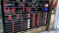 چالش کمبود اسکناس دلار و یورو در بازار تهران و یک راه حل