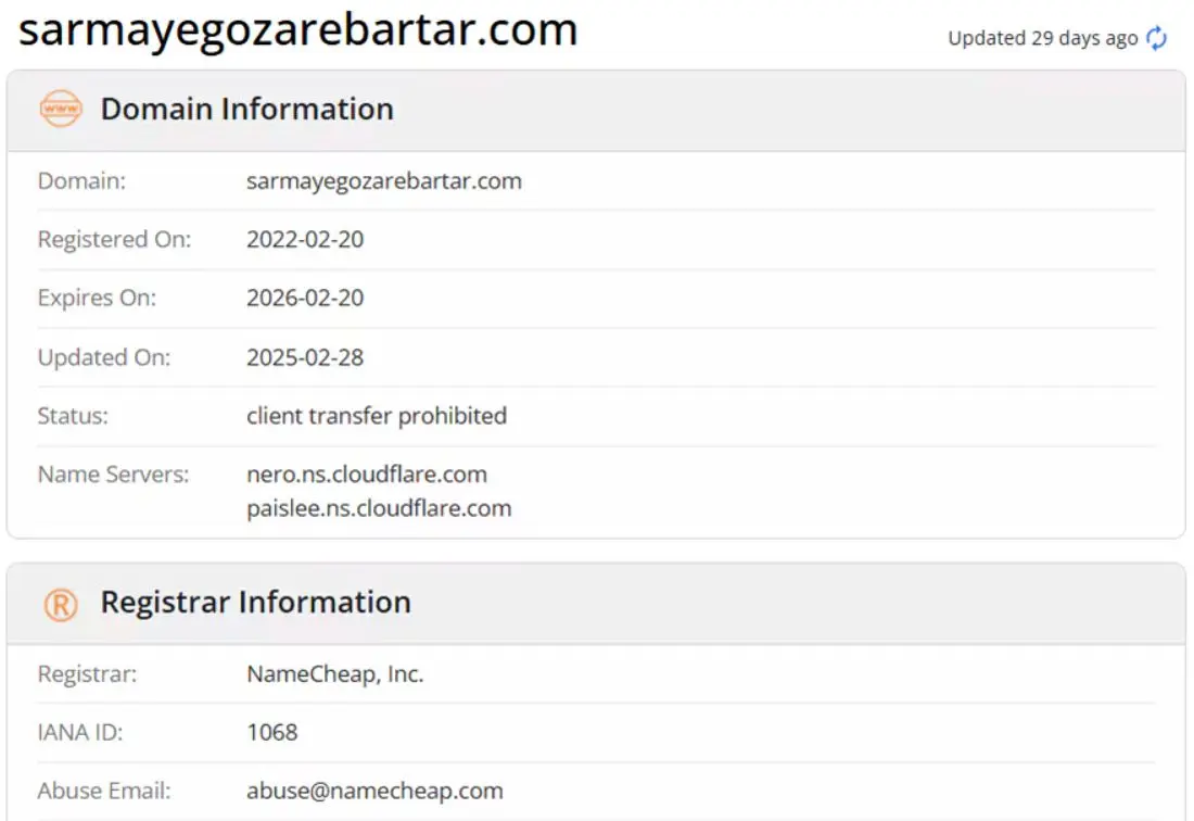 تحلیل سابقه دامنه و زیر ساخت سرمایه گذار برتر