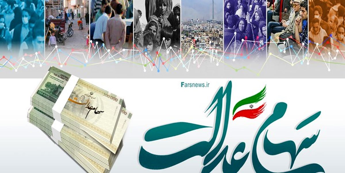 سود سهام عدالت امسال دو برابر می‌شود / تعیین تکلیف 3.5 میلیون متوفی سهام عدالت تا پایان شهریور