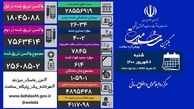 آخرین آمار کرونا در ایران / فوت ۶۱۴ بیمار کرونا