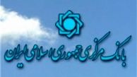 تمهیدات تازه برای سپرده‌گذاران ثامن الحجج