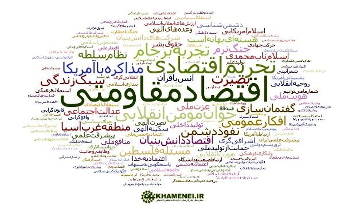 مسعود نیلی لیبرال است  و باید استعفا دهد
