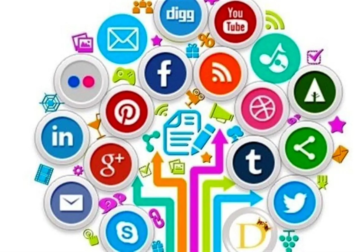 تفاوت خوشبختی واقعی با ادای خوشبختی در شبکه‌های اجتماعی!