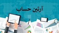 خدمات حسابداری ارائه شده توسط شرکت حسابداری و یا موسسه حسابداری چه می باشد؟