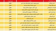 تکنوکرات‌ها و هزینه- فایده حصر