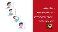 بیمار کرونایی چه زمانی باید در بیمارستان بستری شود؟