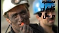 مزد ۹۳ تعیین شد؛ شکایت مزد ۹۲ همچنان بلاتکلیف