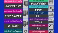 ۸ استان کشور مرگ و میر کرونایی نداشته‌اند