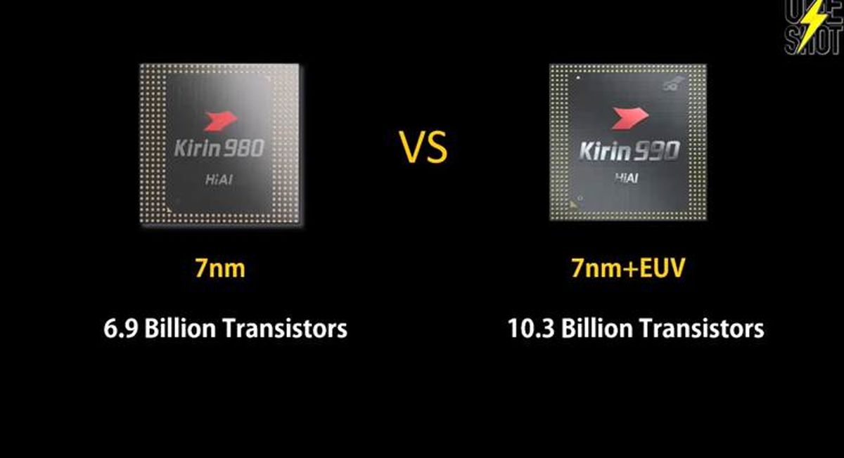 Kirin 990 هوآوی، نسل جدید پردازنده های موبایل