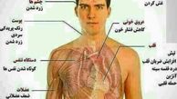 علائم و درمان کم خونی