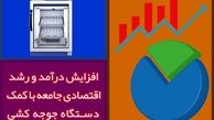 افزایش درآمد و رشد اقتصادی جامعه با کمک دستگاه جوجه کشی