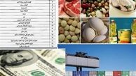 جزئیات واردات کالاهای اساسی در ۹ماهه سال