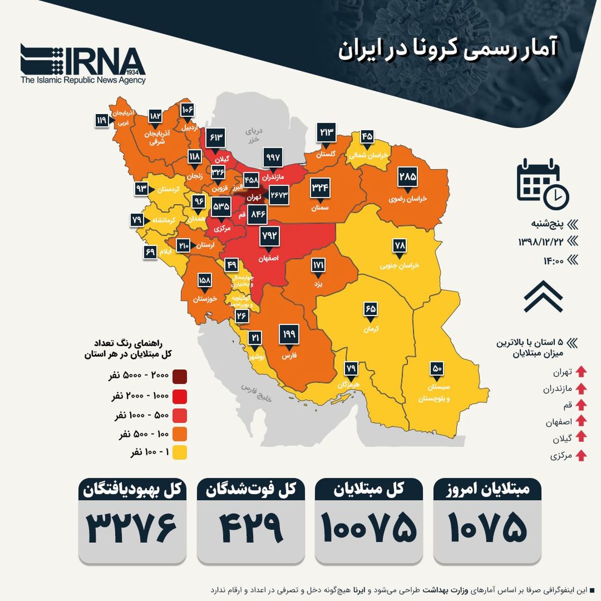 جدیدترین آمار مبتلایان ایرانی به کرونا