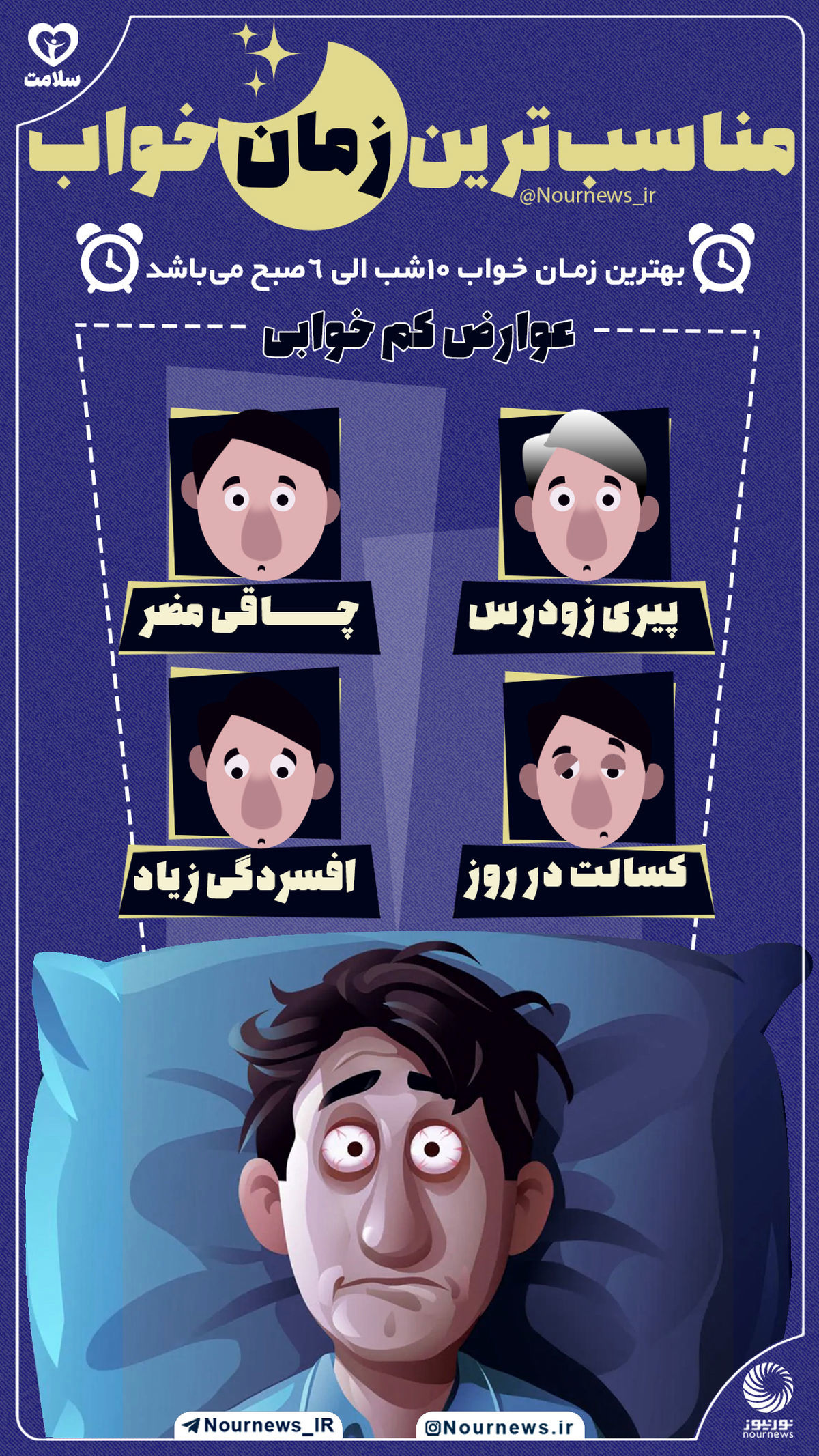 بهترین زمان برای خواب