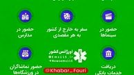 کارت واکسن برای کدام کارها اجباری می ‎شود ؟