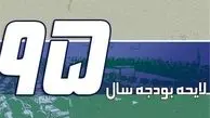  متن کامل قانون بودجه ۹۵ 