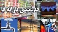 نگرانی کم‌درآمدهااز قطع یارانه
