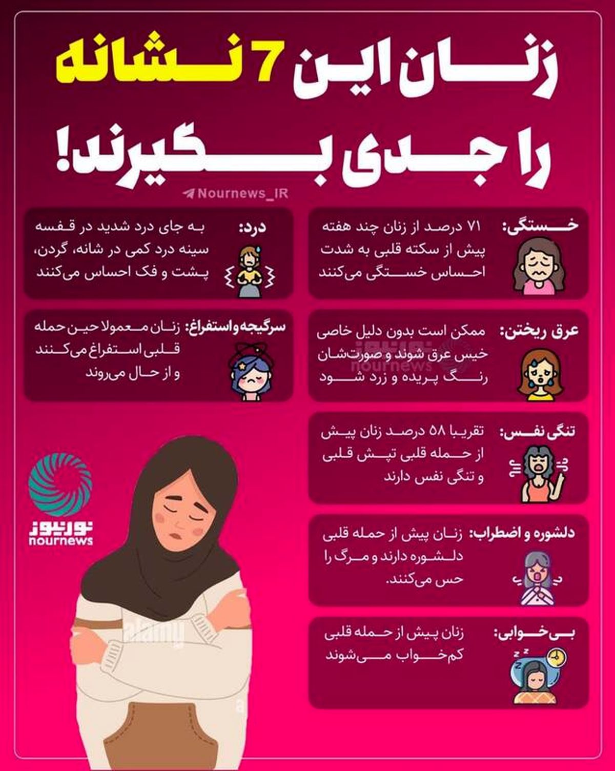 اینفوگرافیک- زنان این ۷ نشانه را جدی بگیرند