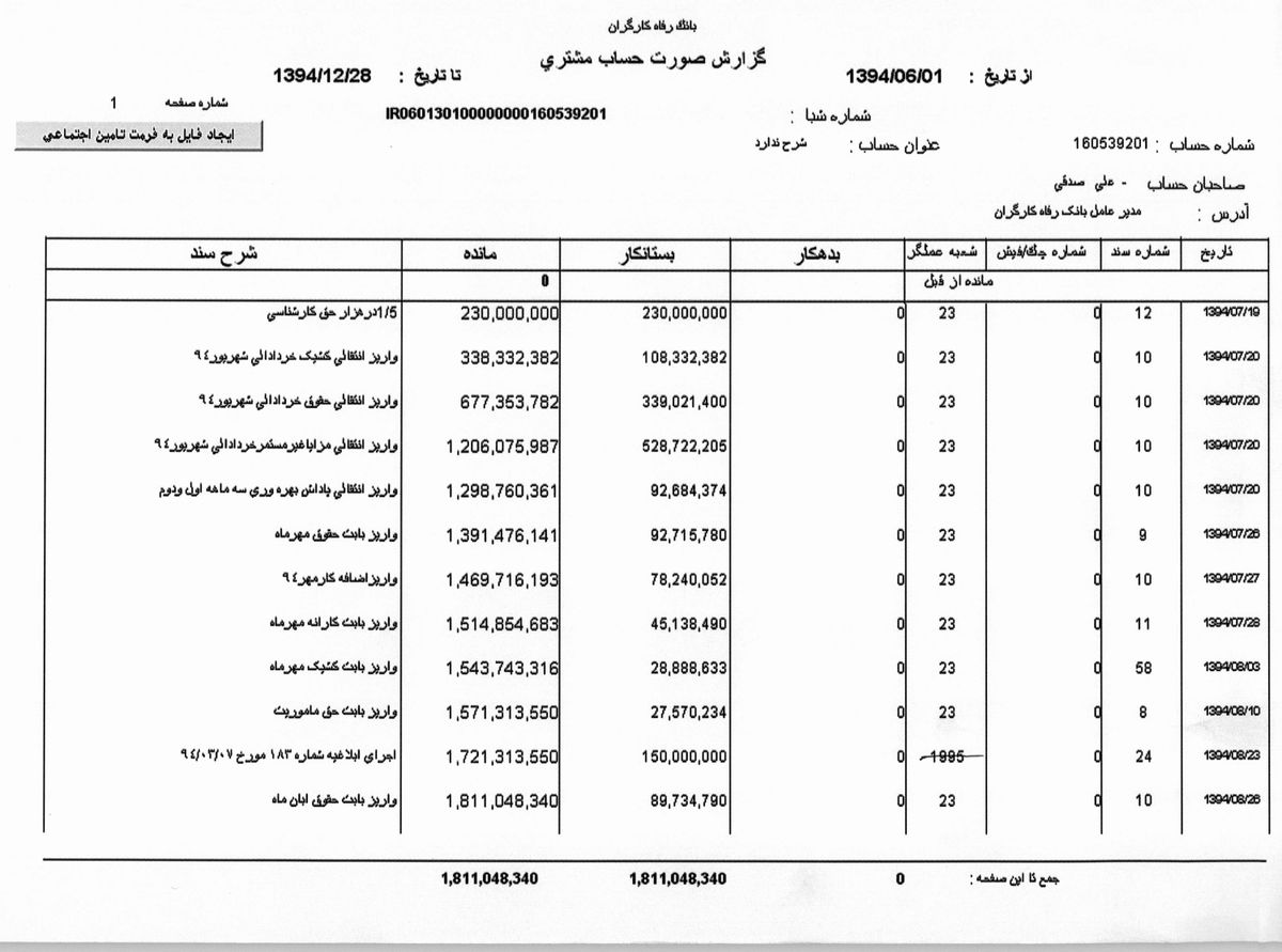 نگاهی به منشأ قانونی پرداخت‌های نامشروع