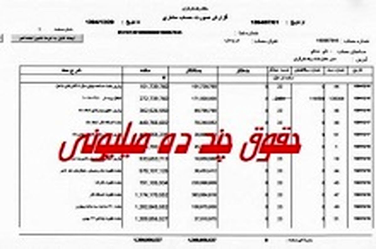 انتقام‌ صاحبان حقوق‌های نجومی از افشاکنندگان فیش‌ها