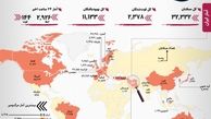 آمار کرونا در ایران و جهان