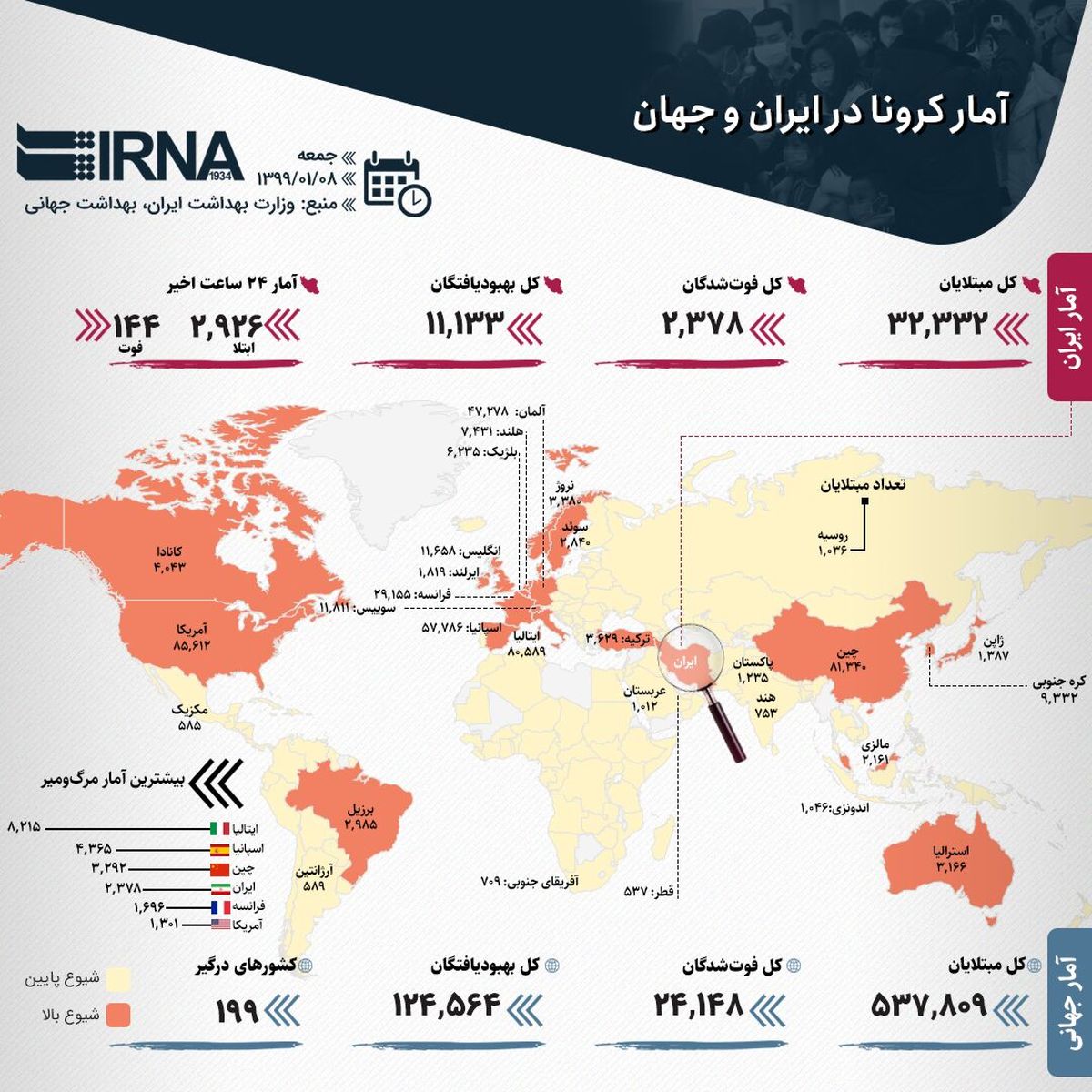 آمار کرونا در ایران و جهان