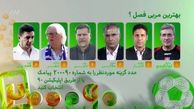 تبانی و شرط بندی فوتبال در برنامه نود!