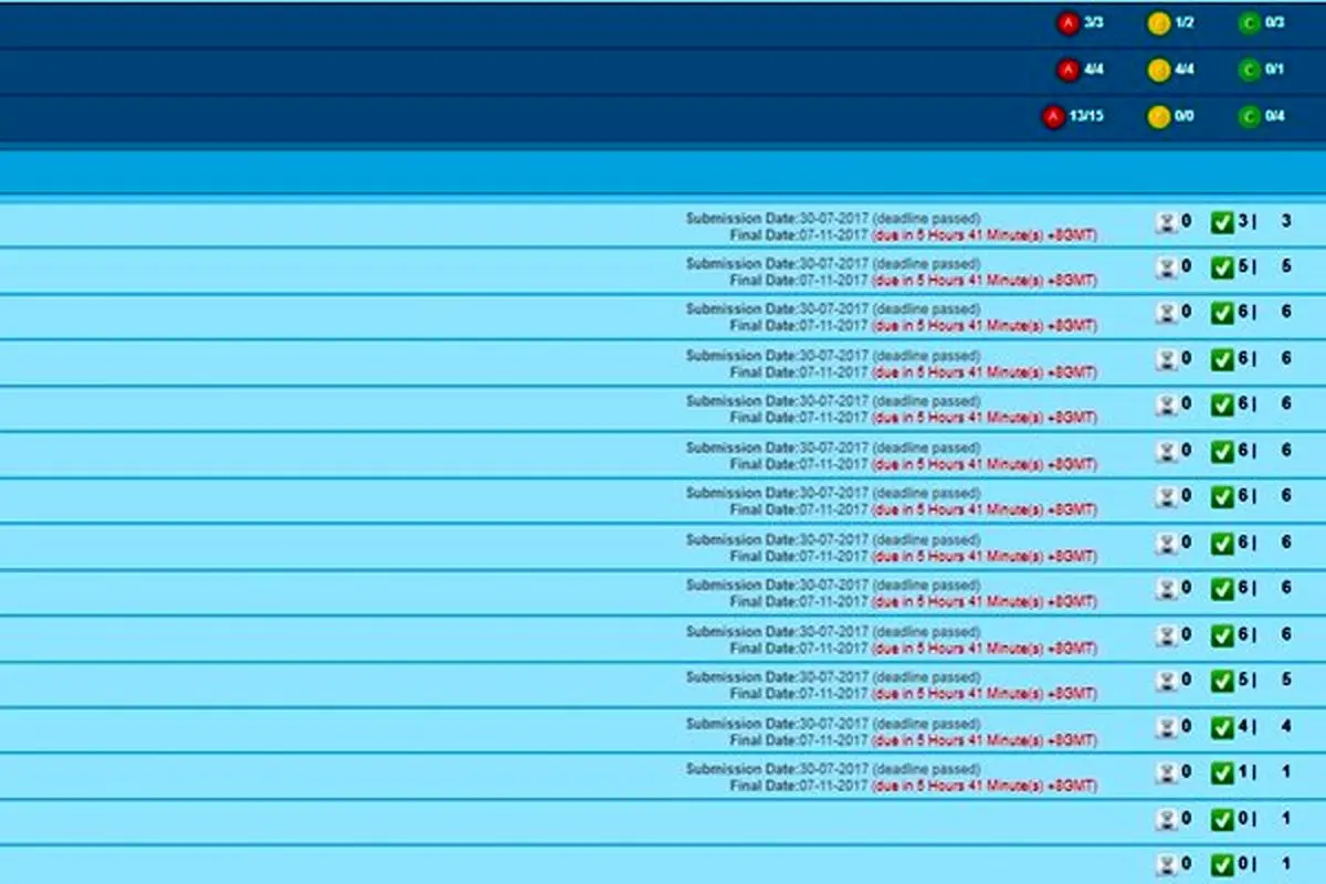 آخرین فرصت AFC به باشگاه های ایرانی؛ 5 ساعت و 41 دقیقه!
