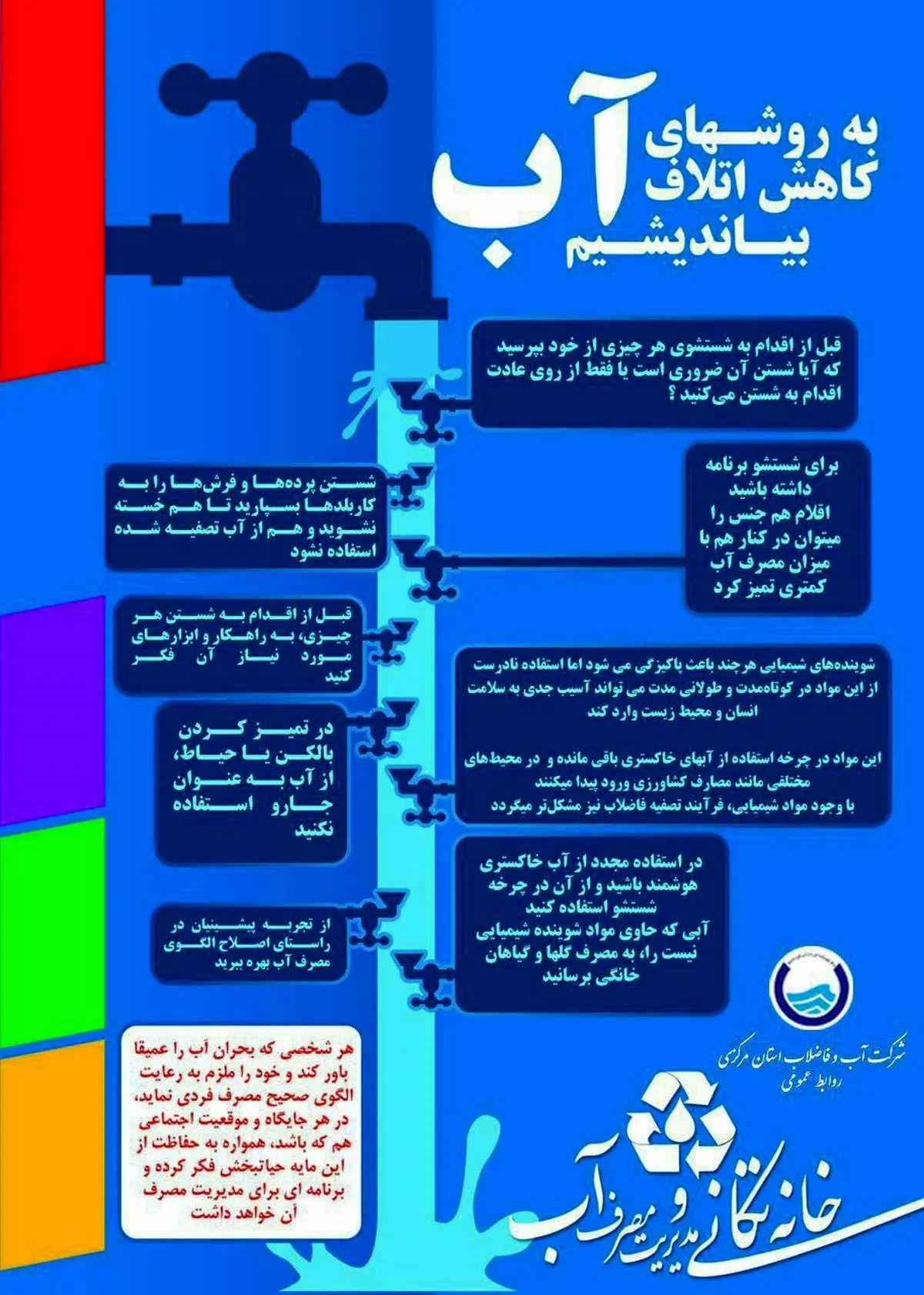 8 روش برای کاهش مصرف آب/عکس