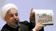  گشایش پشت گشایش!/ اخراج کارگران شرکت پارس‌نئوپان تنکابن