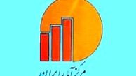 داعش سایت مرکز آمار ایران را هک کرد + عکس