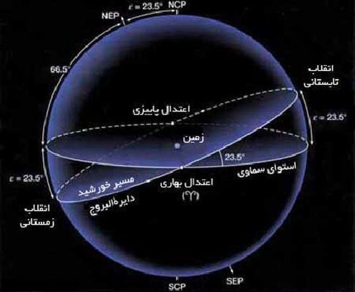 آغاز انقلاب تابستانی و خورشید گرفتگی در بلندترین روز سال
