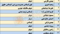 تیمی که اکثر بازیکنانش دیپلم دارند! 