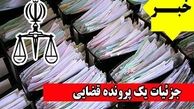 کلاهبرداری انتخاباتی در تهران