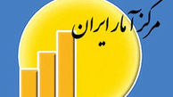افزایش 14 درصدی صدور پروانه مسکن