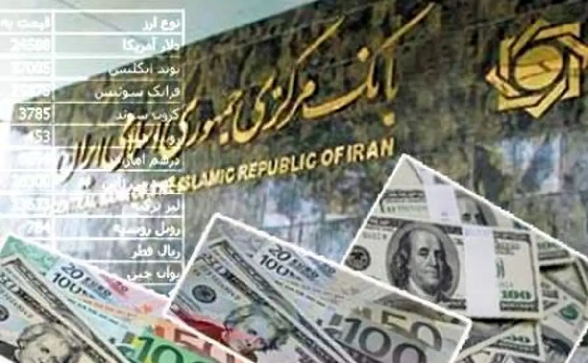  کاهش نرخ بانکی 19 ارز و افزایش 16 واحد پولی
