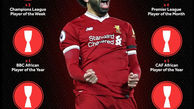حسادت میلنر به عناوین فردی محمد صلاح!