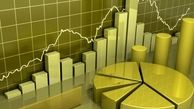 تحریم ها و سوء مدیریت، از نگاهی دیگر